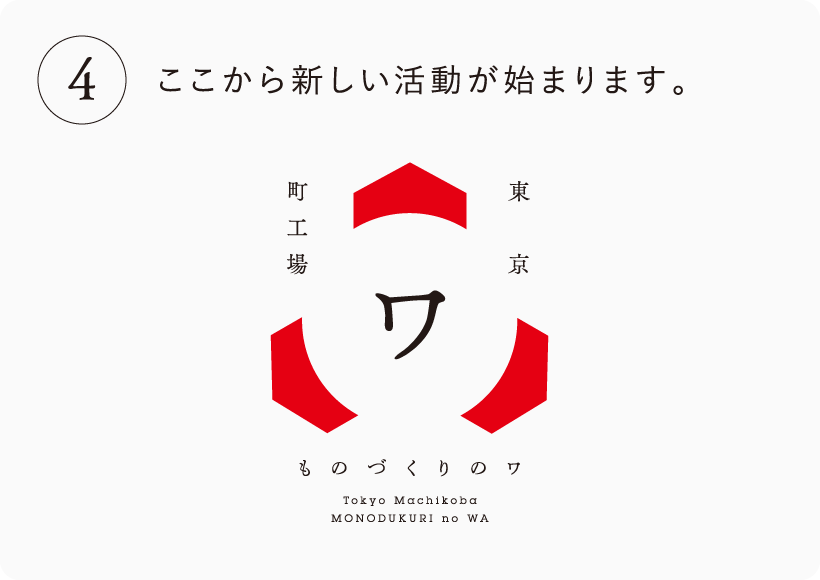 ここから新しい活動が始まります。東京町工場 ものづくりのワ